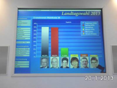 Das Ding ist gewonnen !